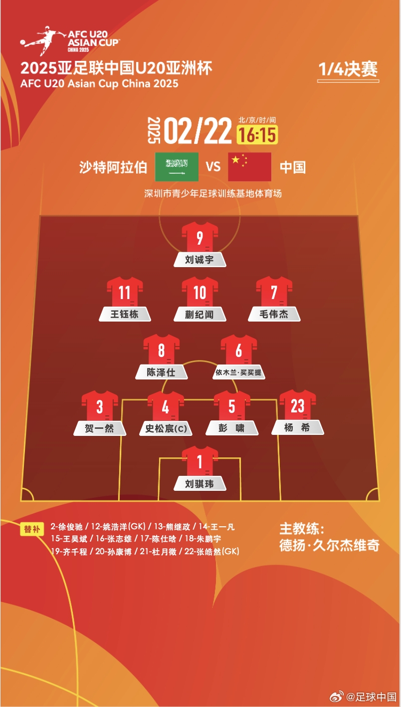 距離世青賽一步之遙！國青vs沙特陣型4231，延續(xù)小組賽前兩場首發(fā)